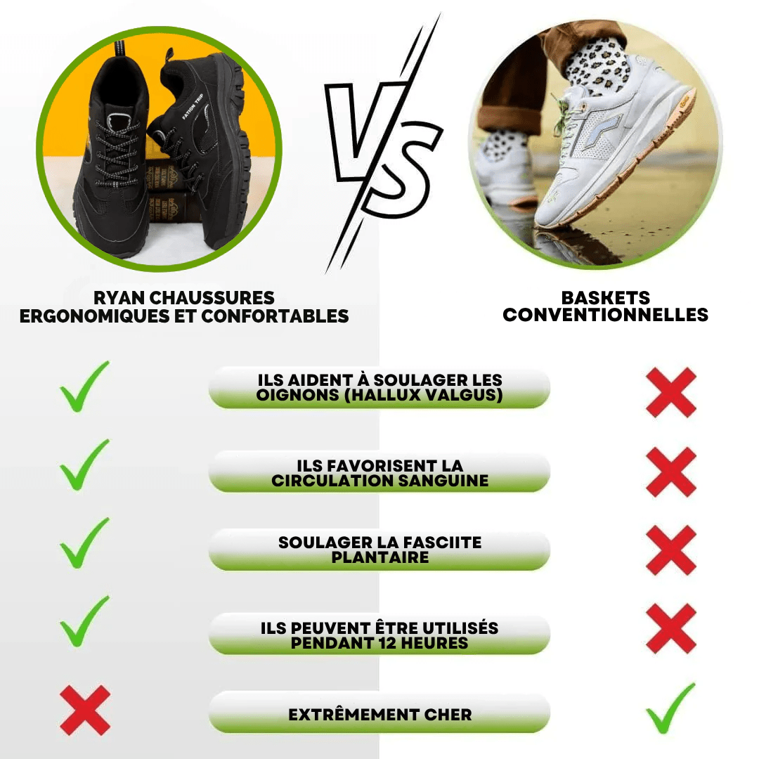 Ryan | Chaussures Ergonomiques Et Confortables - Verona Botique